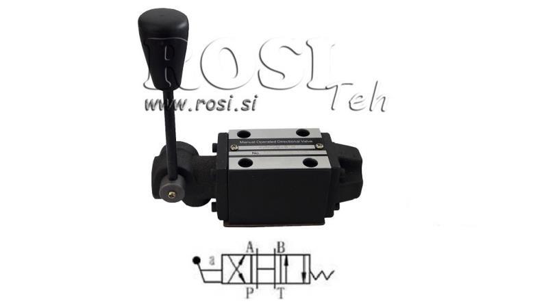 VALVOLA MANUALE IDRAULICA CETOP N3